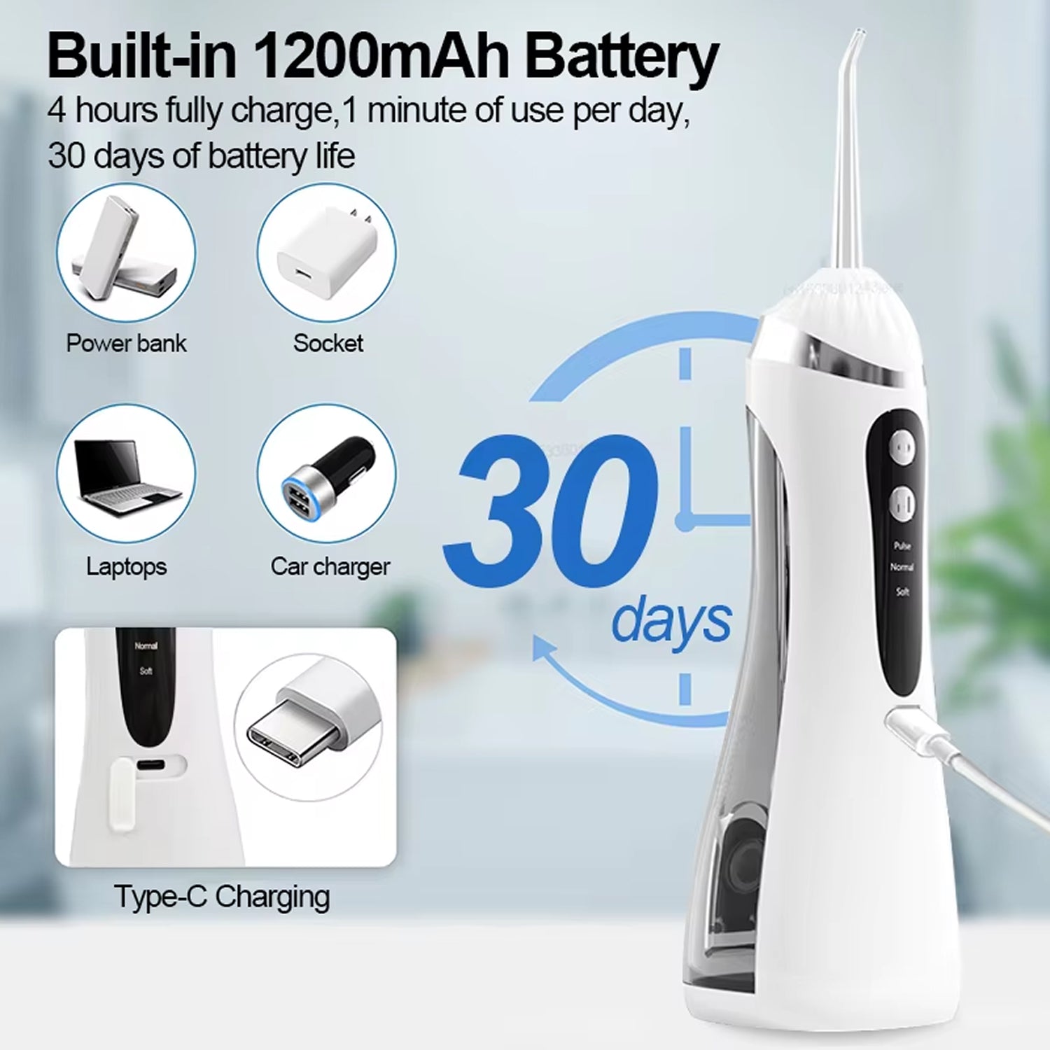 FloziWash Handheld Water Flosser 1600 Pulses Per Minute