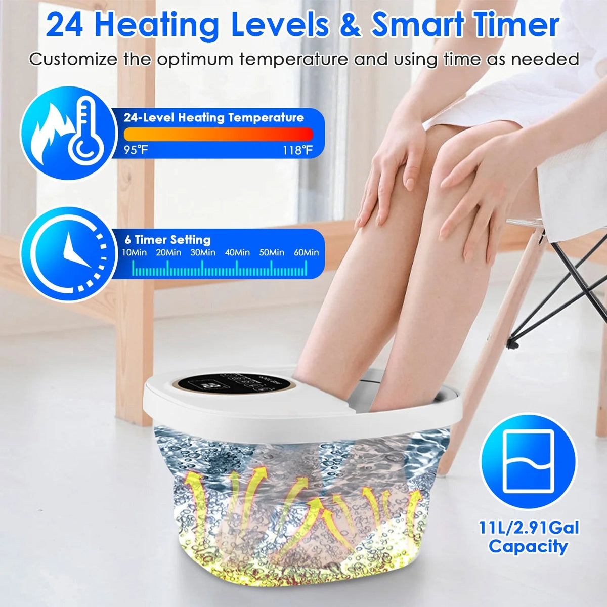 FotixBath Collapsible Heated Foot Spa with Bubble Massage and Remote