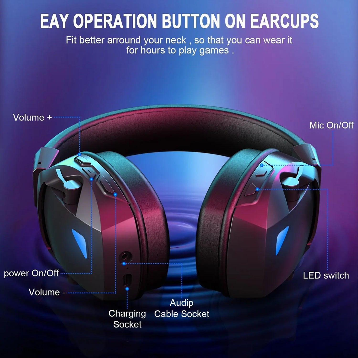 FreeLuxis Triple Mode Wireless Gaming Headset with 3D Surround Sound