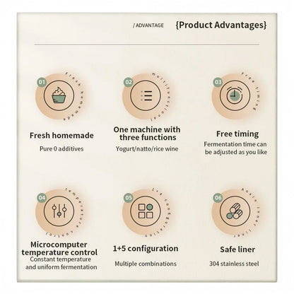 FresDaci 3-in-1 Automatic Yogurt, Natto & Rice Wine Fermentation Machine