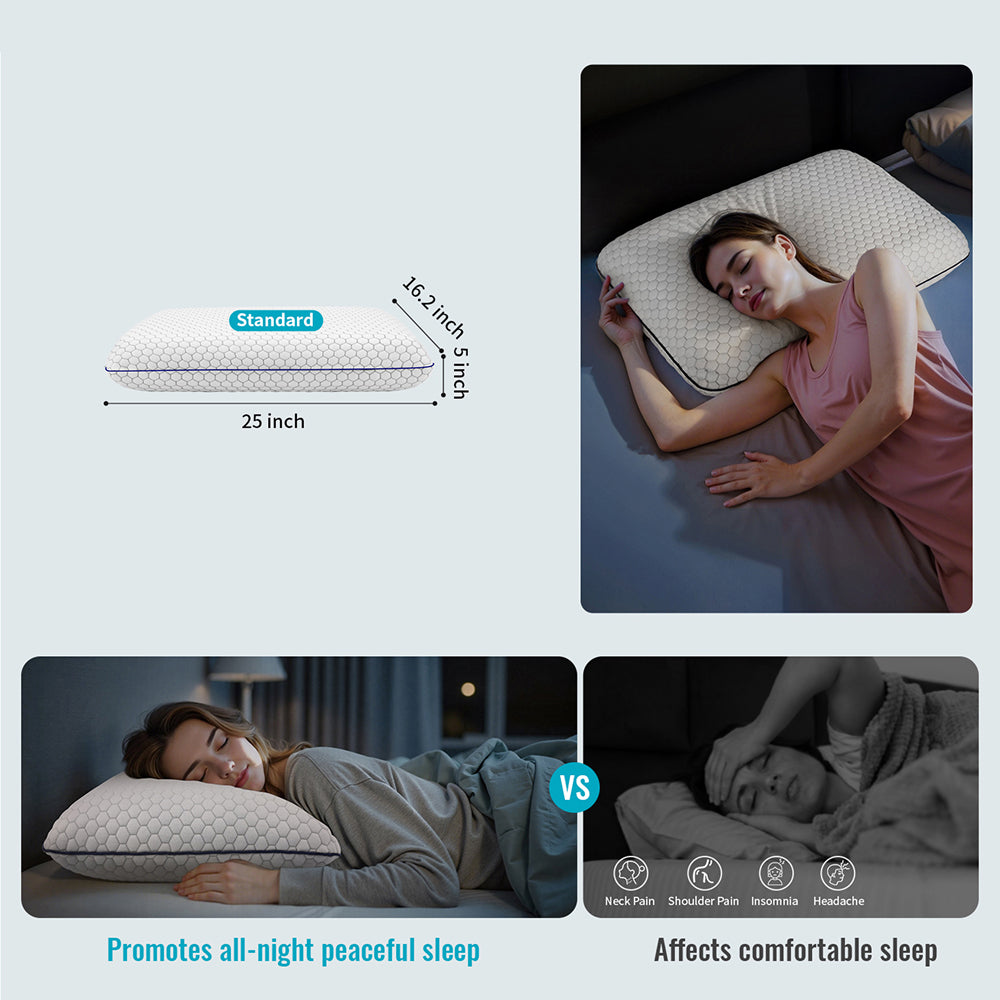 GeliPillex Orthopedic Cooling Gel Pillow for Neck Support