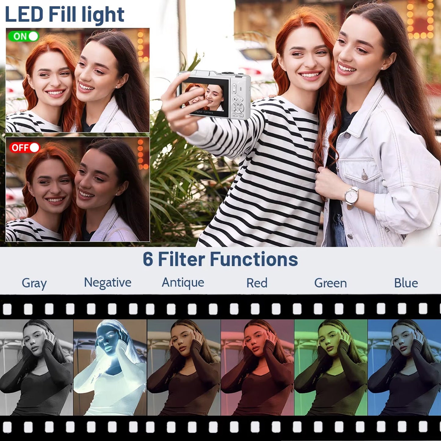 NotaImic 4K Vlogging Camera with WiFi & Flip Screen