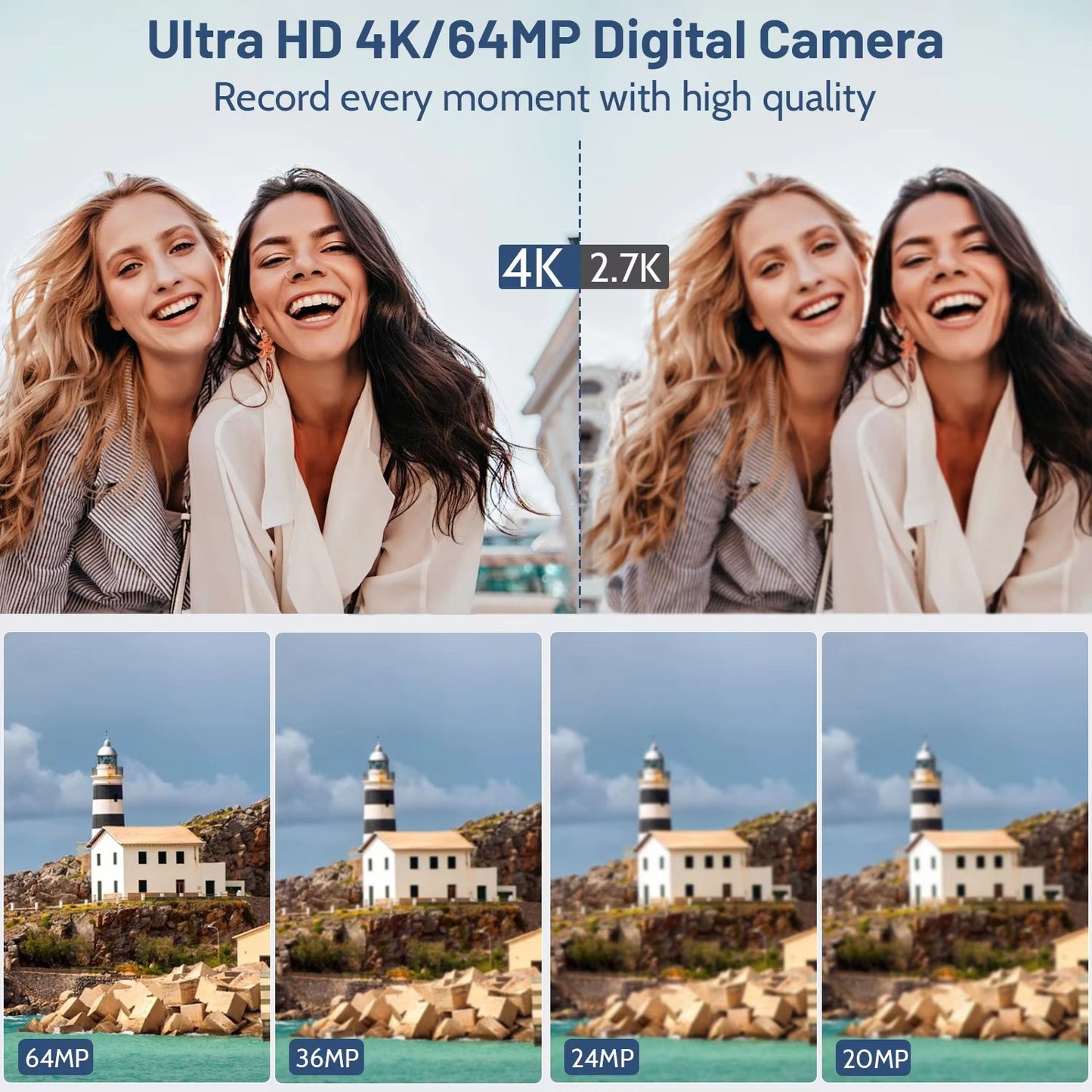 NotaImic 4K Vlogging Camera with WiFi & Flip Screen