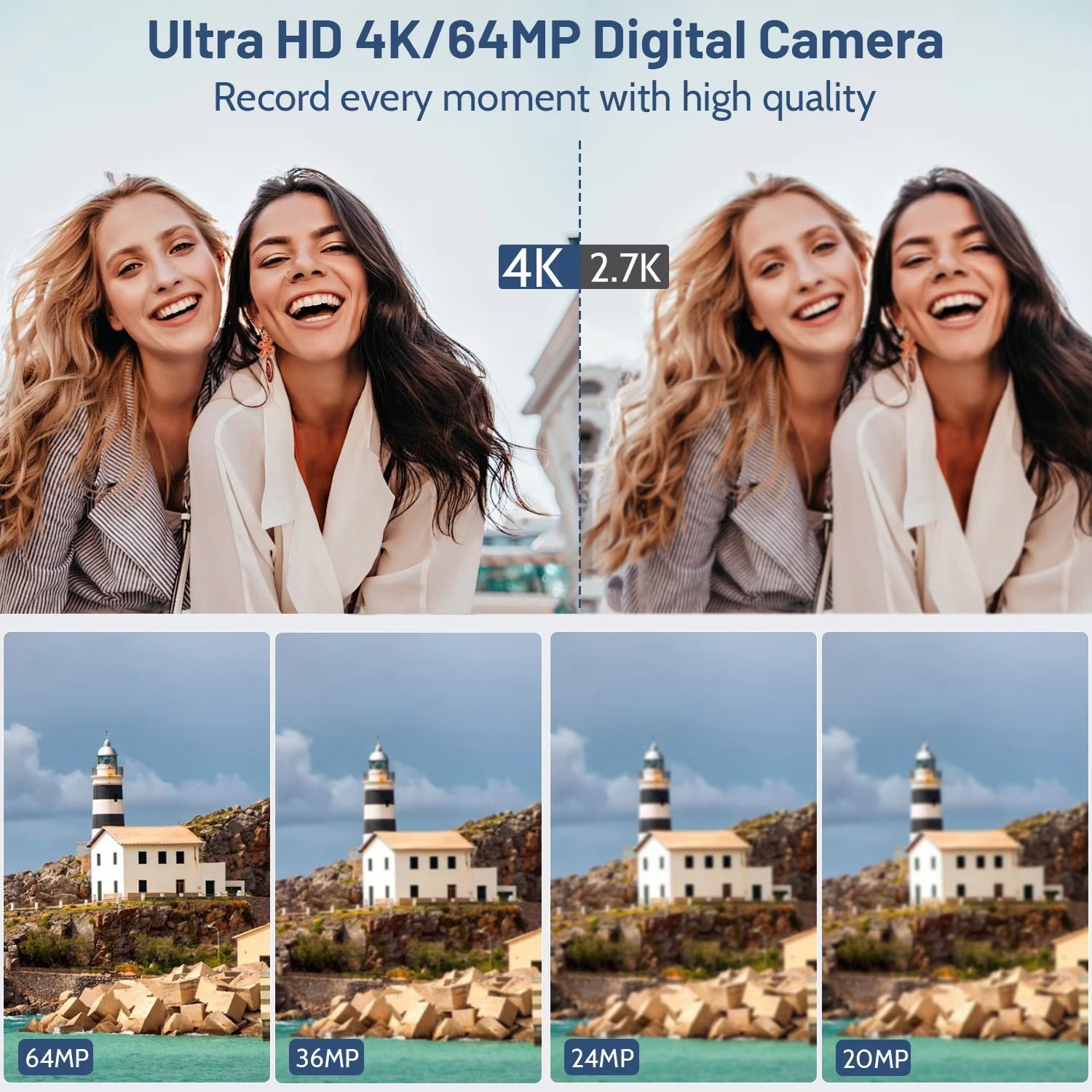 NotaImic 4K Vlogging Camera with WiFi & Flip Screen