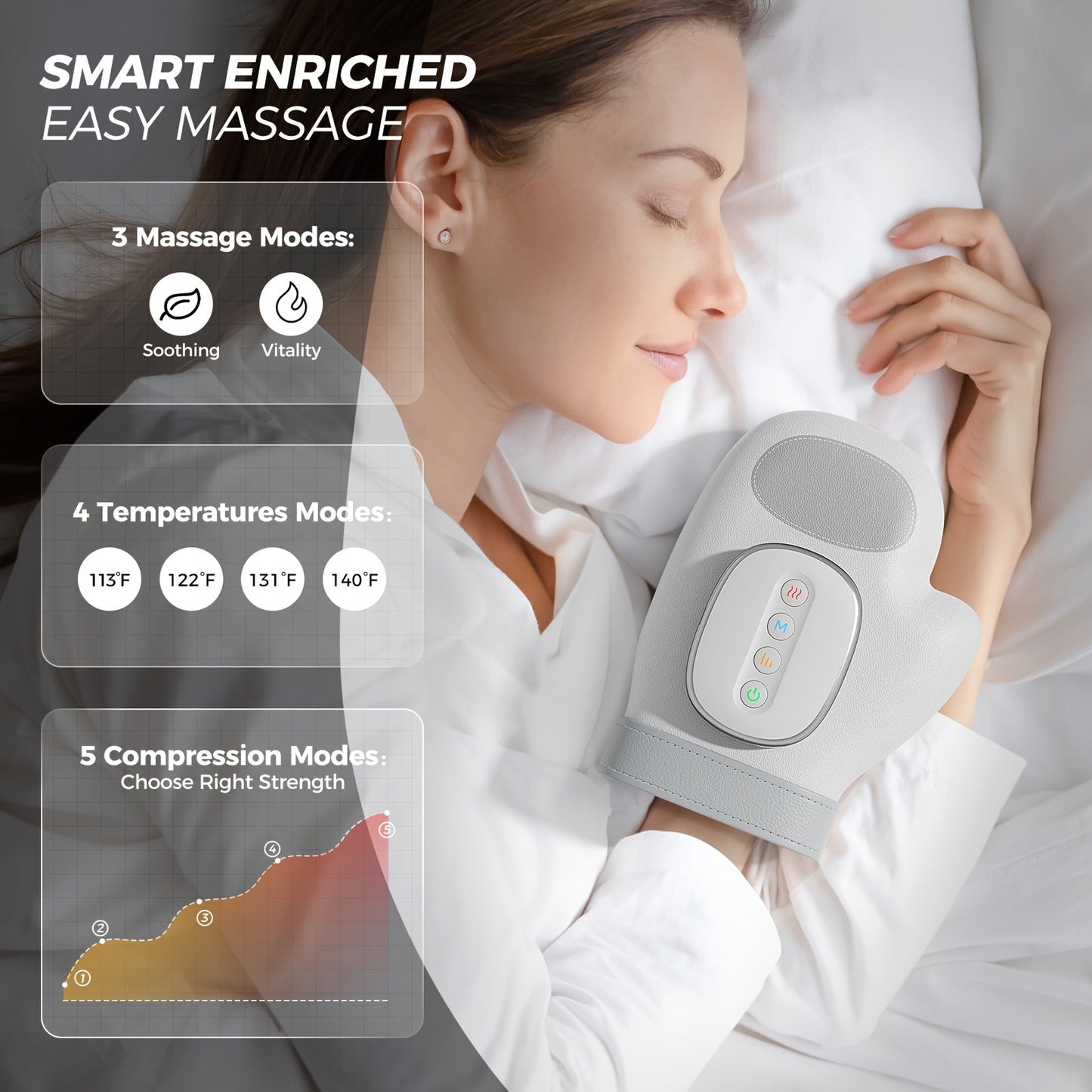 HanLisso Cordless Hand Massager with Heat and Compression
