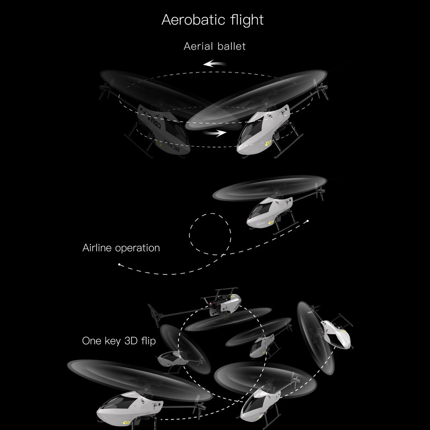 HeliNovax Stable Flight RC Helicopter with 6-Axis Gyro