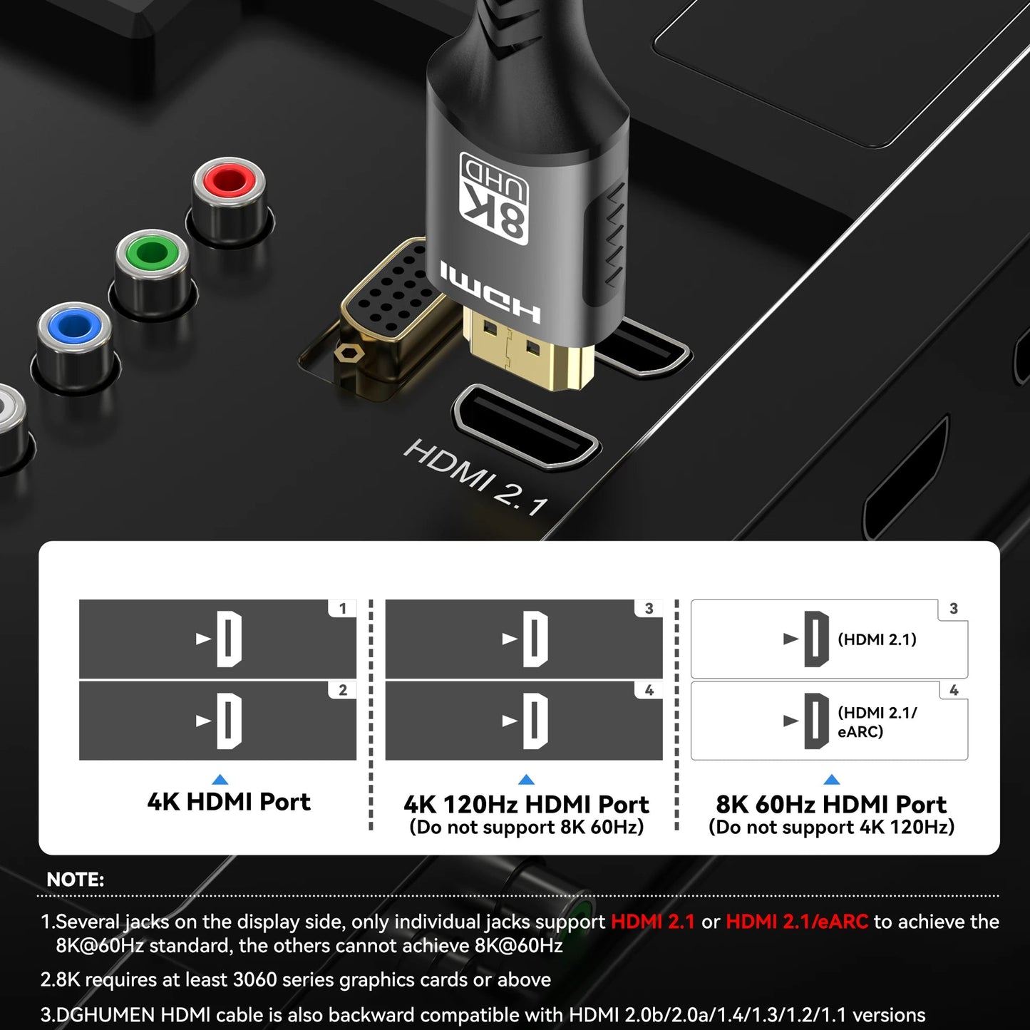 HimiBlixa HDMI 2.1 48Gbps 8K 60Hz 4K 120Hz Cable