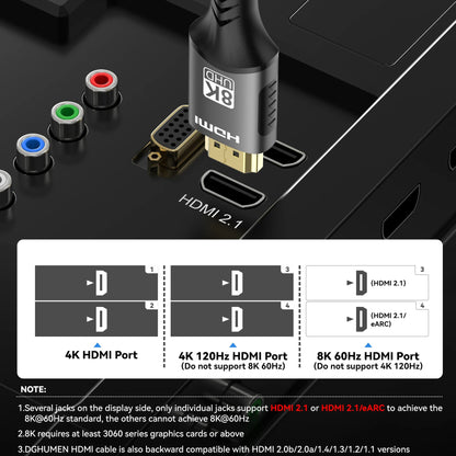 HimiBlixa HDMI 2.1 48Gbps 8K 60Hz 4K 120Hz Cable
