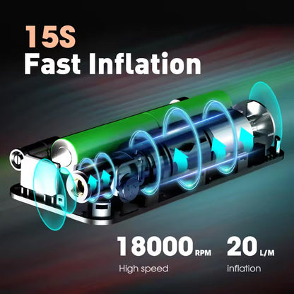 Inflatexy