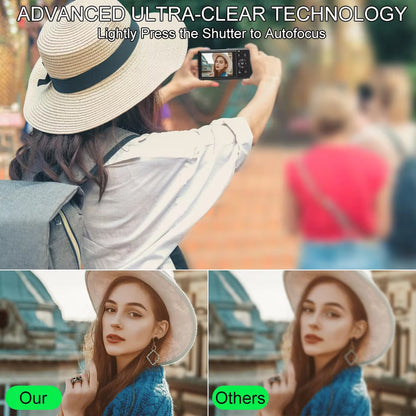 JixinCam 5K 80MP Digital Camera for Vlogging