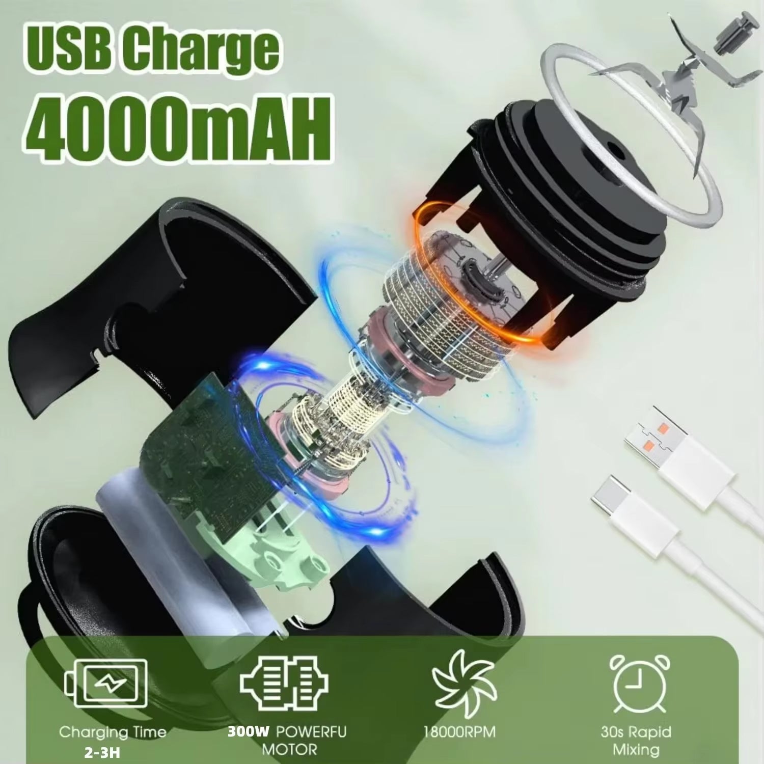 JucySpin 180W Portable Blender for Smoothies & Shakes