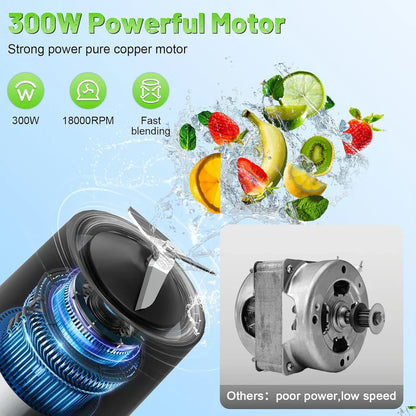 JucySpin 180W Portable Blender for Smoothies & Shakes