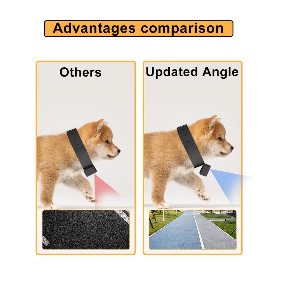 KITTITREK 1080P HD Pet Camera with 160° Wide-Angle Lens