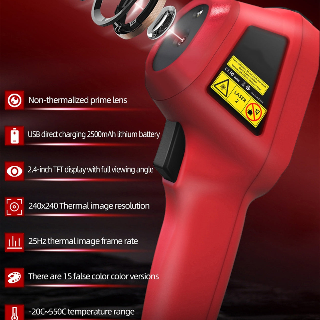 LensFlaro 240x240 Resolution Thermal Imaging Camera