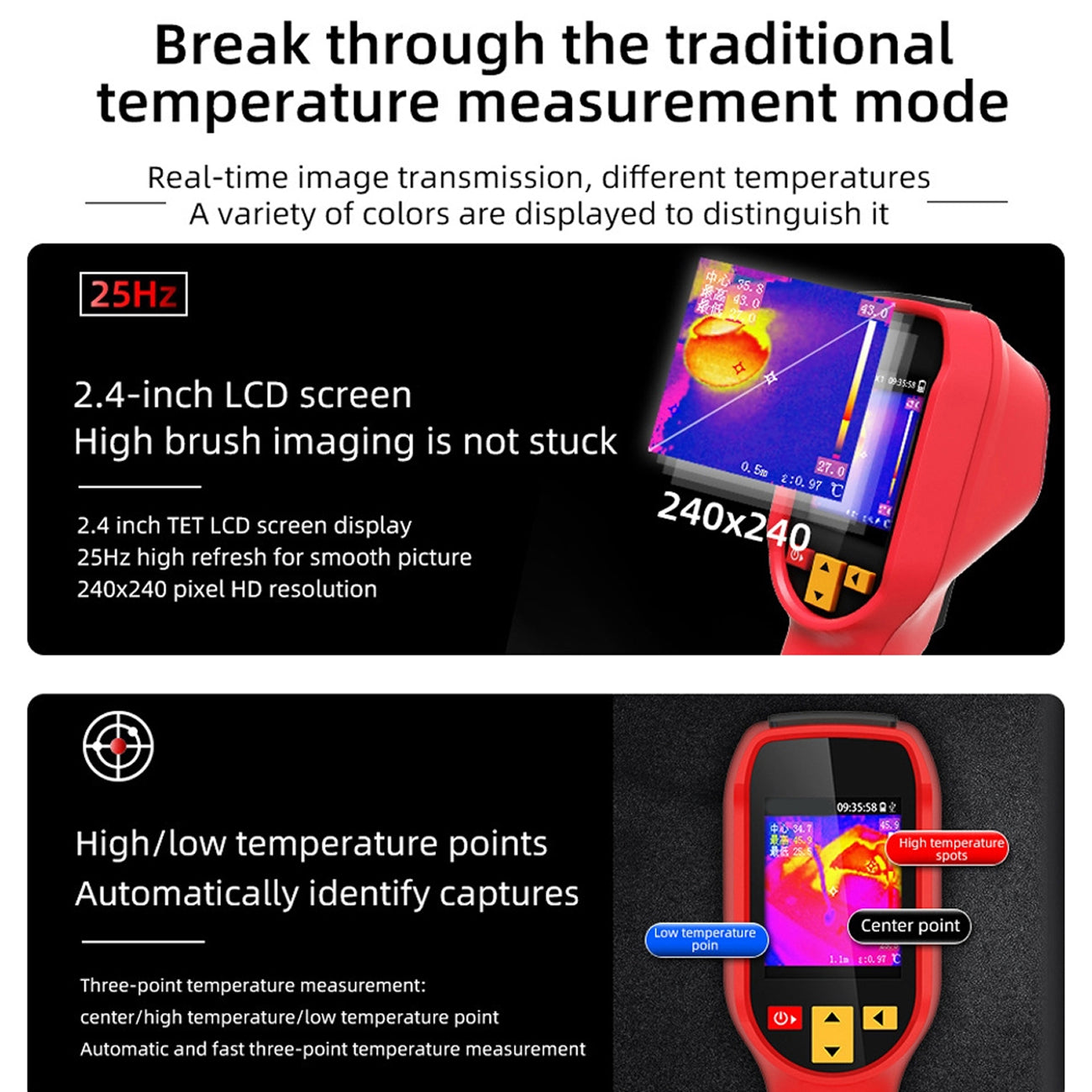 LensFlaro 240x240 Resolution Thermal Imaging Camera
