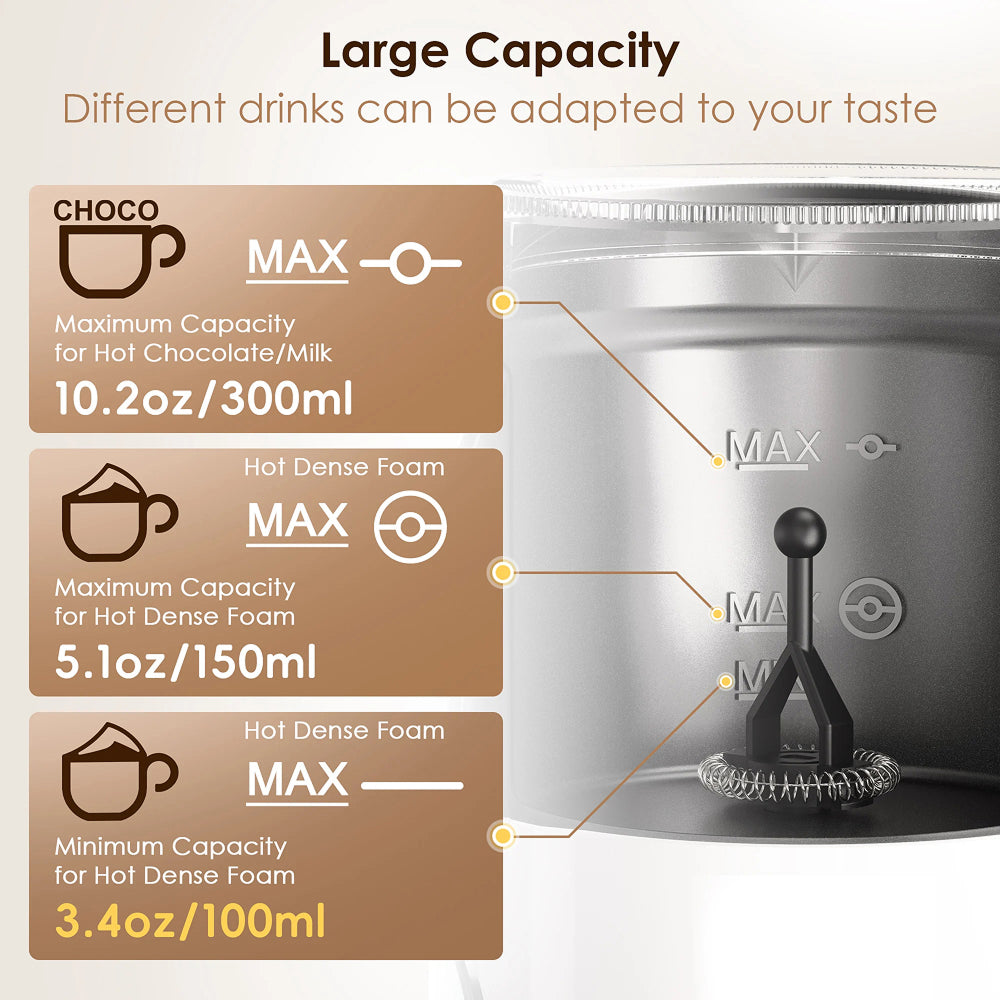 LicoBash Milk Frother with LED Display and 5 Drink Modes
