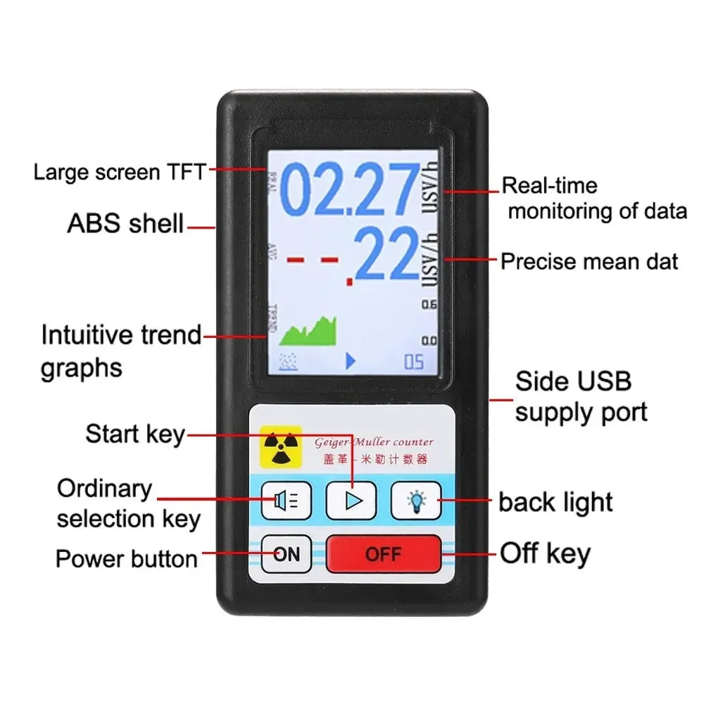LideAlax Portable Geiger Counter Radiation Dosimeter