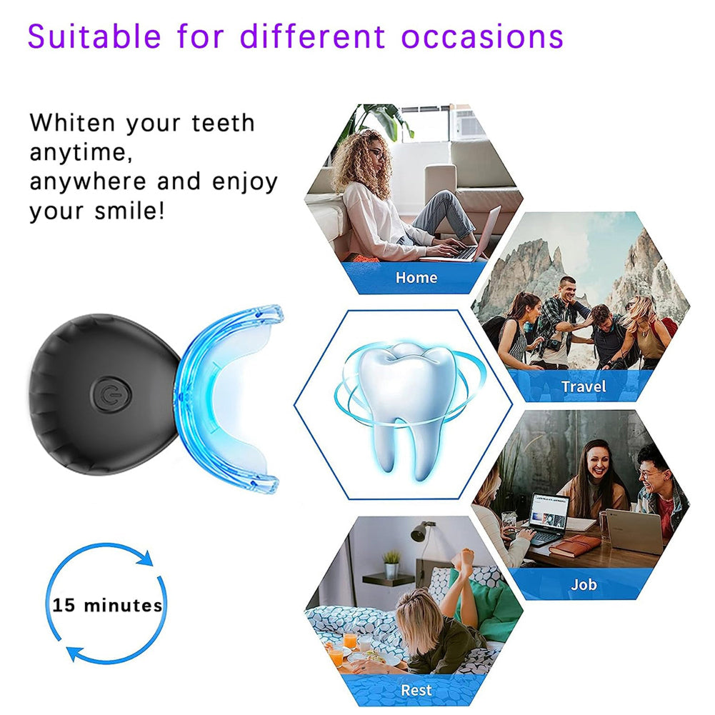 LumiMouni LED Teeth Whitening Kit – 16 High-Power LEDs & 35% CP Gel
