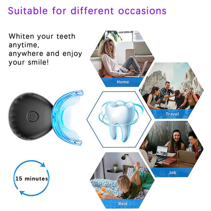 LumiMouni LED Teeth Whitening Kit – 16 High-Power LEDs & 35% CP Gel