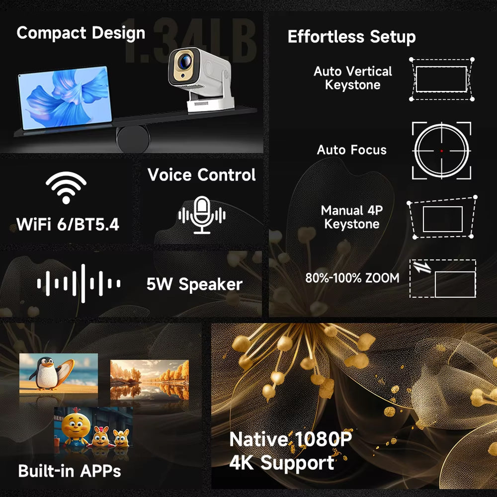 LuxovBeam Portable Outdoor Projector WiFi 6 Android 11