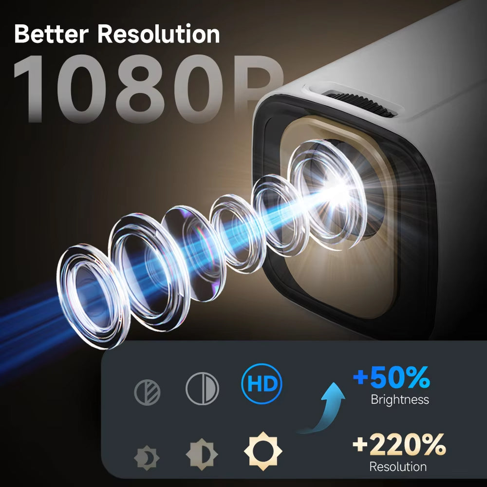 LuxovBeam Portable Outdoor Projector WiFi 6 Android 11
