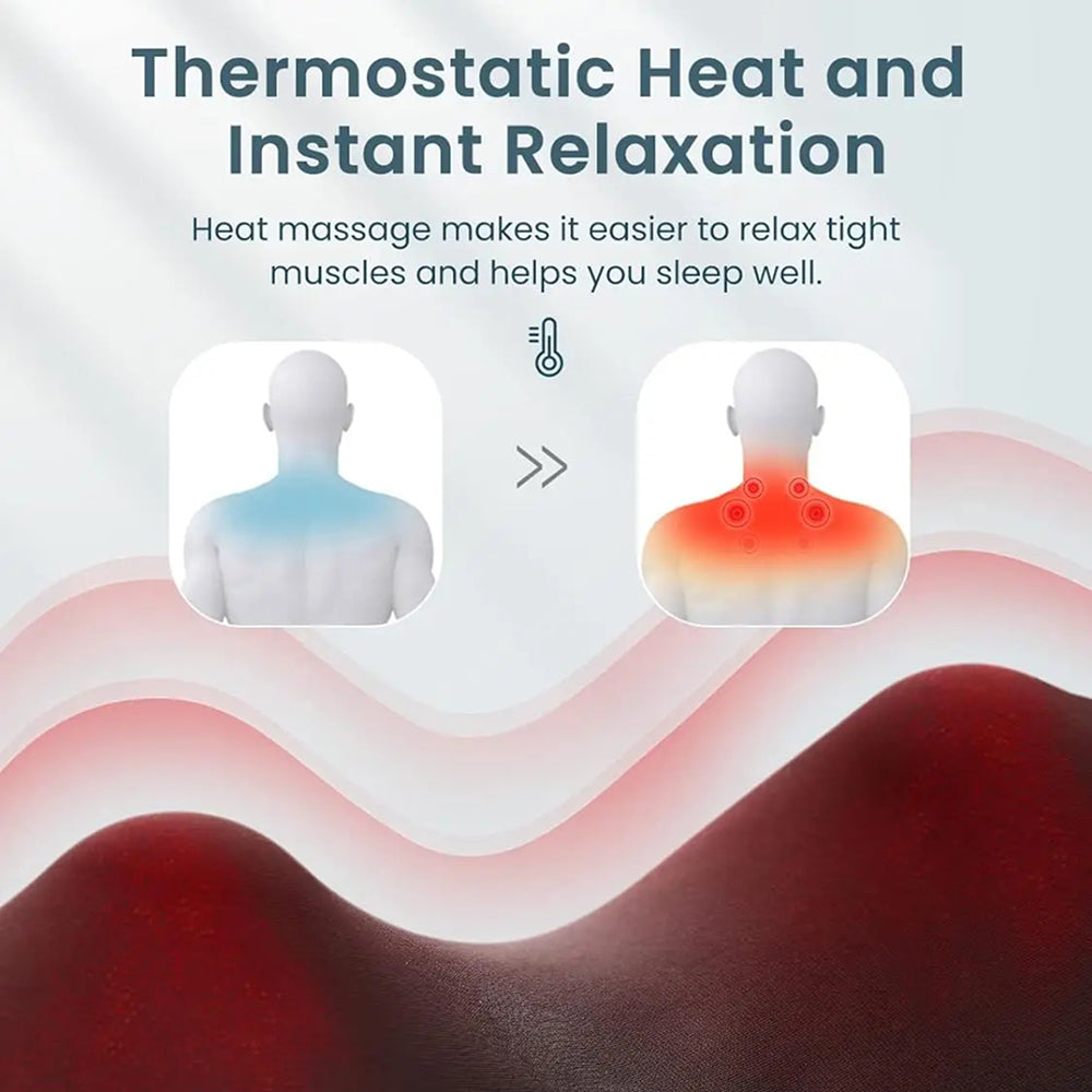 NekiMaxiv Deep Tissue Shiatsu Neck and Shoulder Massager with Heat