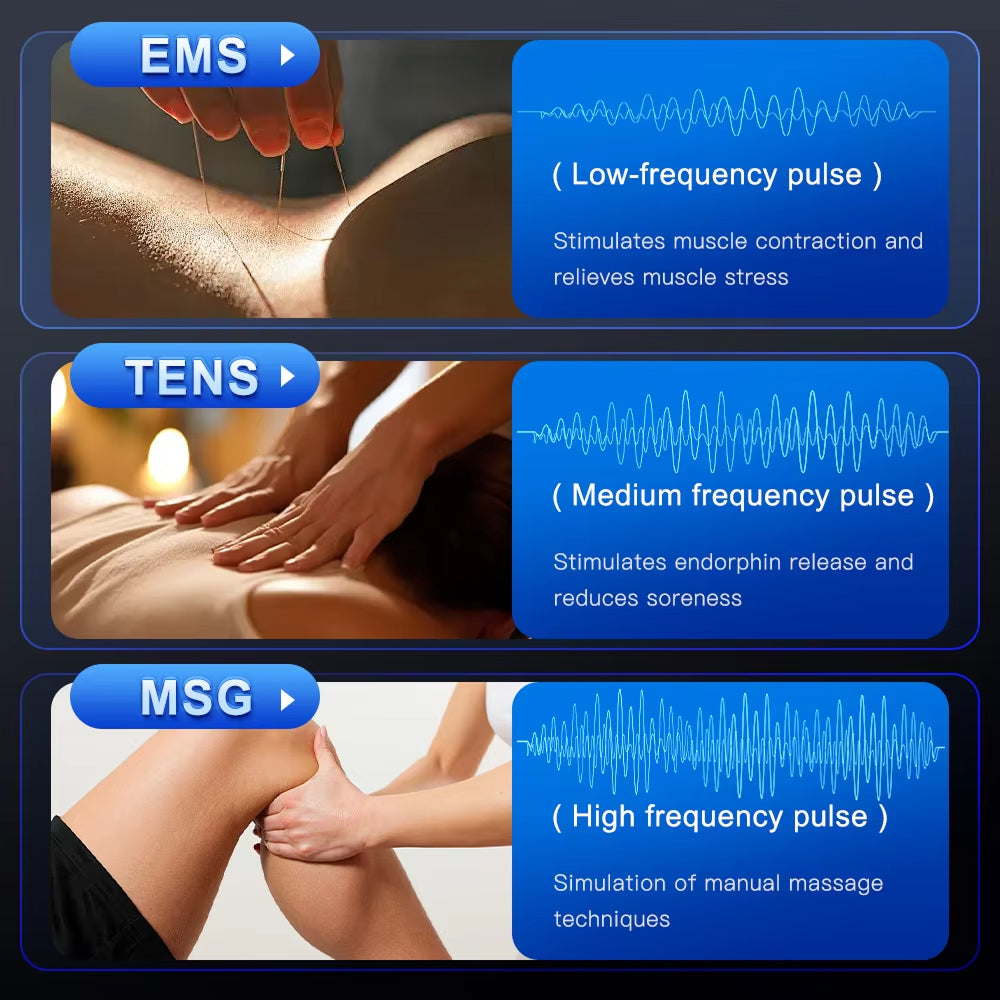 NeziEase TENS Unit for Pain Relief and Muscle Recovery