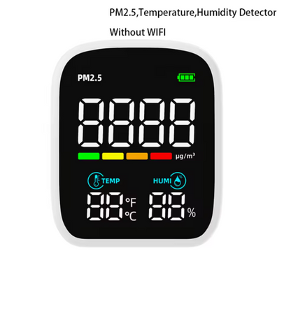 Tilleroic 8-in-1 Wi-Fi Air Quality Monitor & VOC Detector