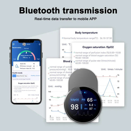 OxiMetik Bluetooth Pulse Oximeter & Health Trend Tracker
