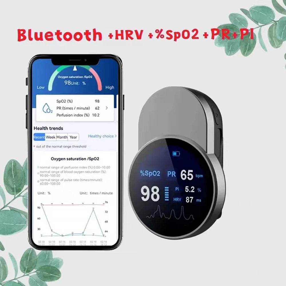 OxiMetik Bluetooth Pulse Oximeter & Health Trend Tracker