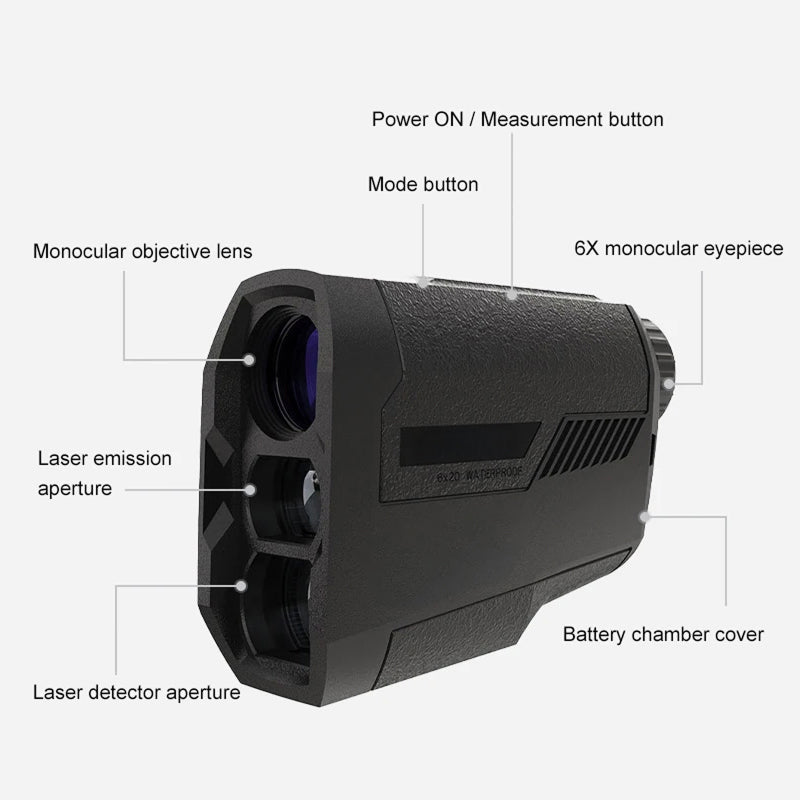 ParynGolf Laser Golf Rangefinder with Slope and Flag Lock