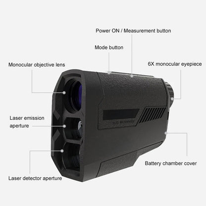 ParynGolf Laser Golf Rangefinder with Slope and Flag Lock