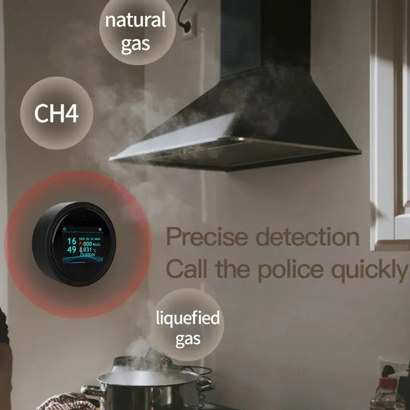 PeroHavi WiFi Propane and Natural Gas Leak Detector with LCD Screen