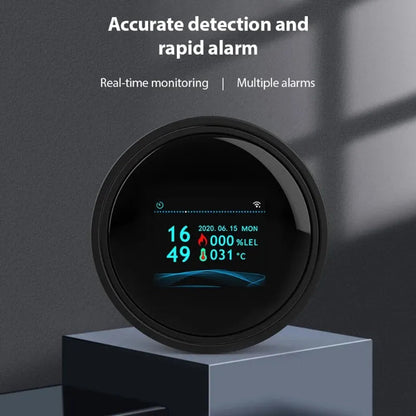 PeroHavi WiFi Propane and Natural Gas Leak Detector with LCD Screen