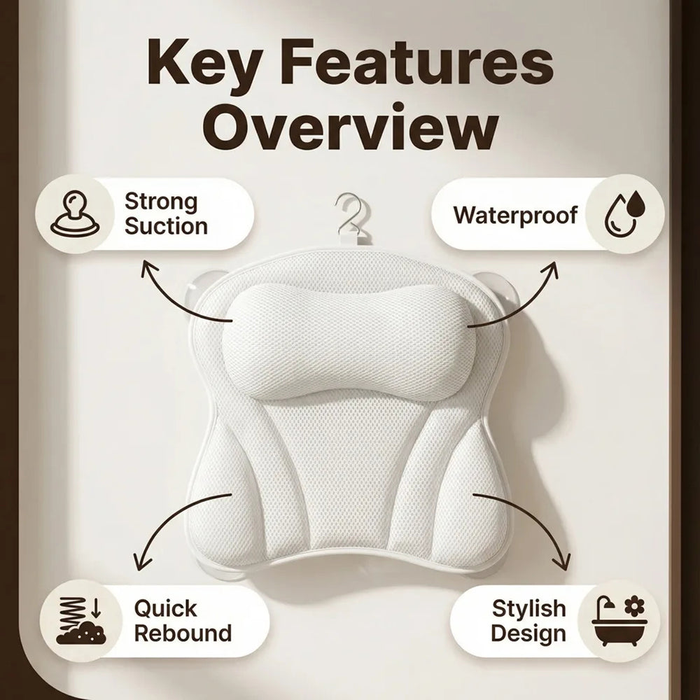 PilivKaxi Ergonomic Bath Pillow with Neck & Back Support