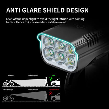 PumiLoci Rechargeable Bike Light with Power Bank & 10000mAh Battery