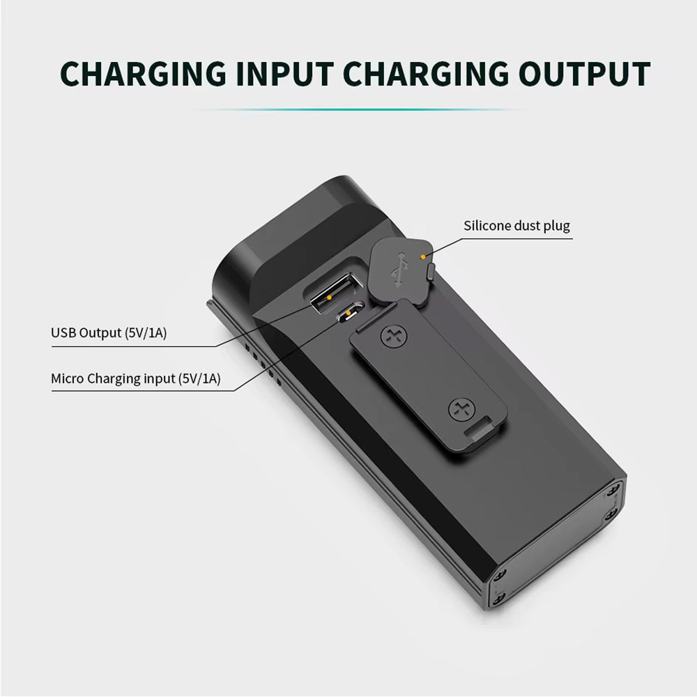PumiLoci Rechargeable Bike Light with Power Bank & 10000mAh Battery