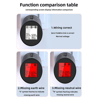 RefGriote Professional TRMS Outlet and Circuit Wiring Fault Analyzer