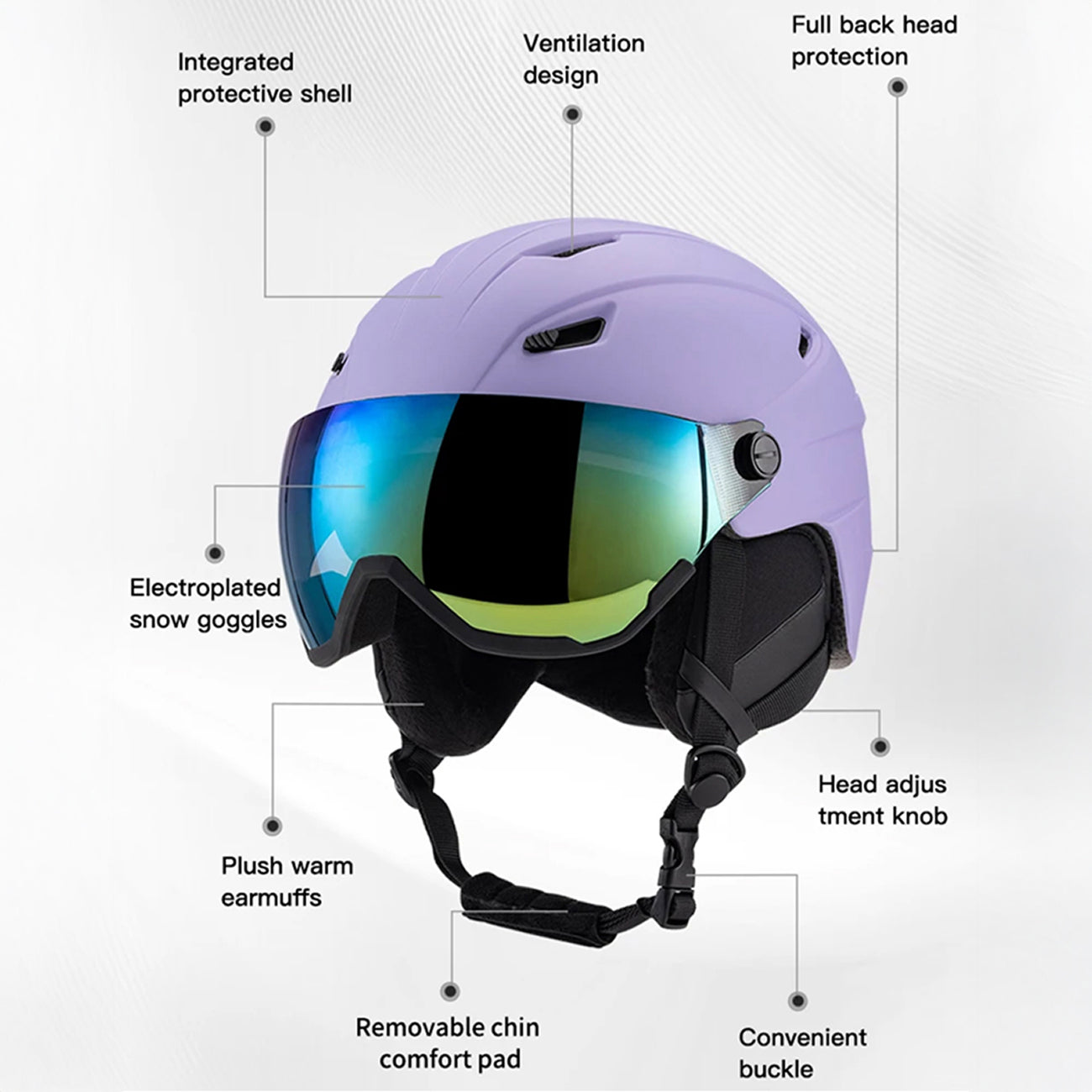 SafexSki Dual-Layer Protected Ski Helmet with Anti-Fog Visor
