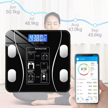 ZioScale