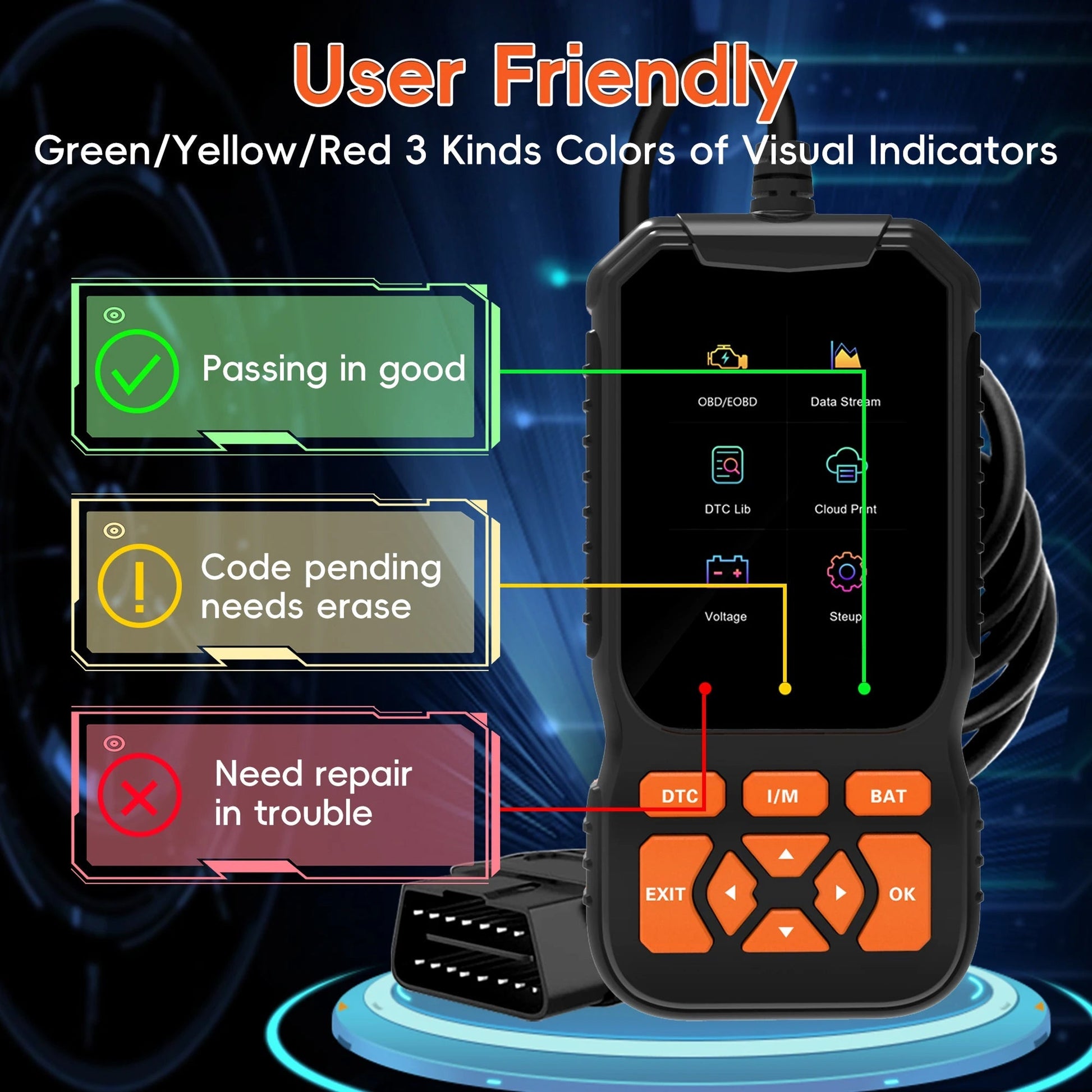 ScanMinix OBD2 Scanner Diagnostic Tool for Cars