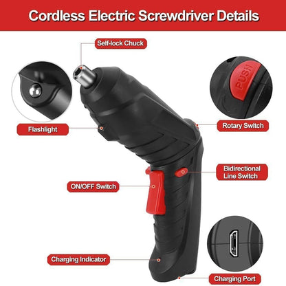 ScrewCodi