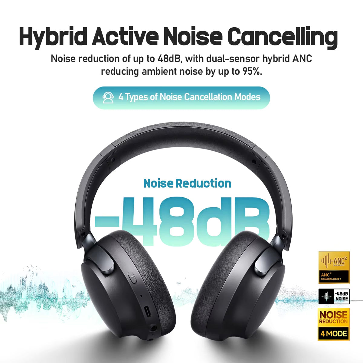 SilentBeat Hybrid ANC Headphones 80-Hour Battery UK