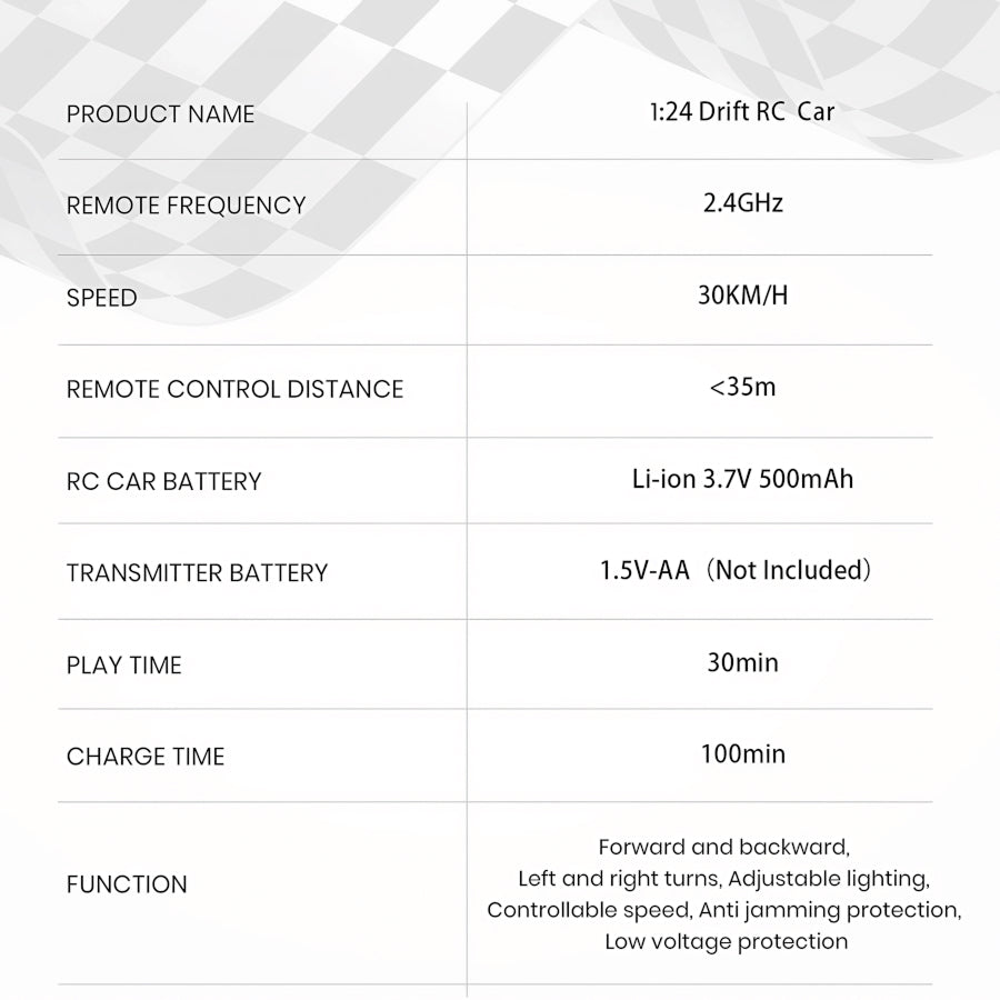SkidFlux 4WD High-Speed RC Drift Car with LED Lights