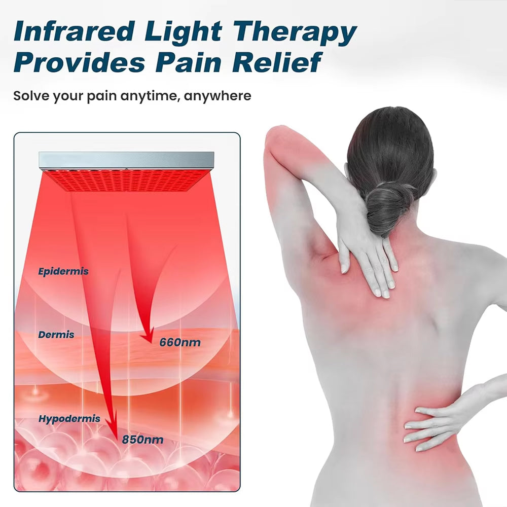 Solispani 45W Dual Wavelength Red Light Therapy Panel for Skin & Relief