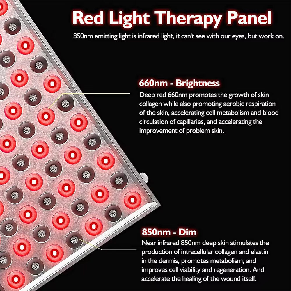 Solispani 45W Dual Wavelength Red Light Therapy Panel for Skin & Relief