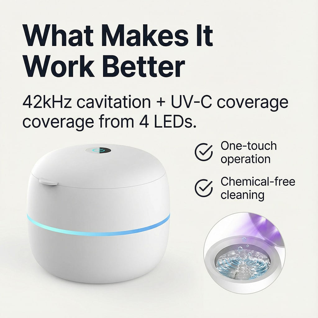 SoniMilix Dental Pod - Ultrasonic UV-C Cleaner for Retainers and Dentures
