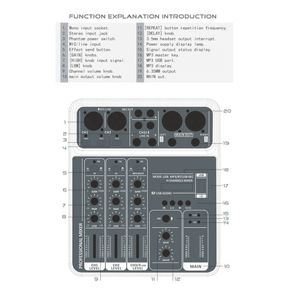 SoundVexe