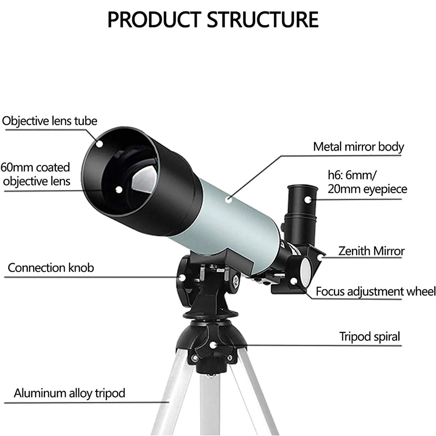 StarySeek Portable 90X High-Power Beginner Telescope