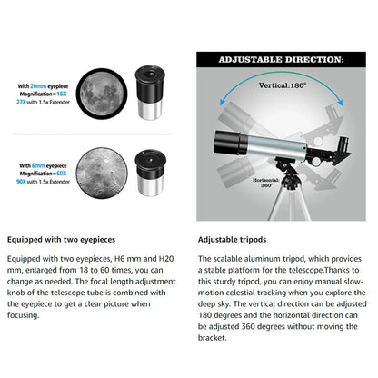 StarySeek Portable 90X High-Power Beginner Telescope